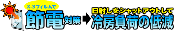 X-3フィルムで節電対策→日差しをシャットアウトして冷房負荷の低減