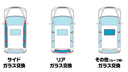 フロント以外のガラス交換