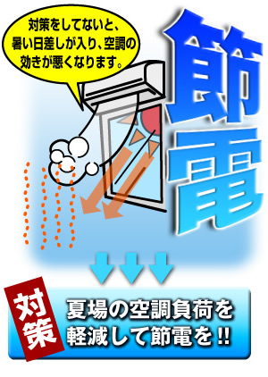 節電対策　夏場の空調負荷を軽減して節電を！