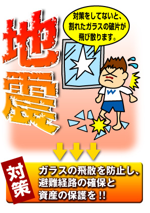 地震対策　ガラスの飛散を防止し、避難経路の確保と資産の保護を！