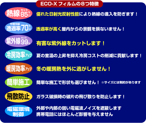 ECO-Xフィルムの８つの特徴　熱戦85%カット　可視光線透過率70%　紫外線99%カット　冷房効率アップ　暖房効率アップ　簡単施工　飛散防止　電磁環境制御